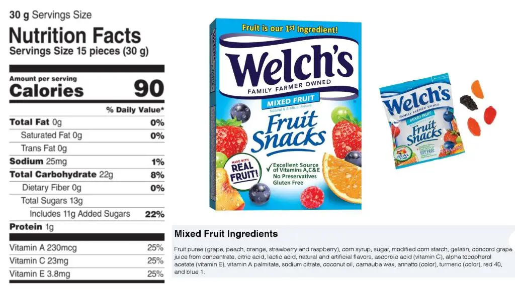 can dogs eat welch's fruit snacks